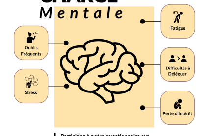 Votre avis compte : participez à notre enquête sur la santé mentale des jeunes !