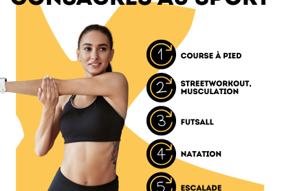 Accès gratuit et régulier au sport pour les jeunes : un partenariat solidaire avec la FSGT