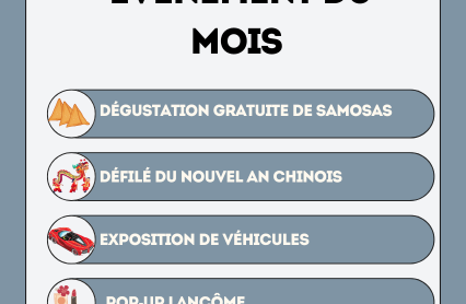 Février : Les événements gratuits à ne pas manquer à Paris !