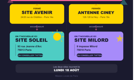 Fermeture exceptionnelle du site Avenir et de l’antenne Ciney du 10 au 14 août